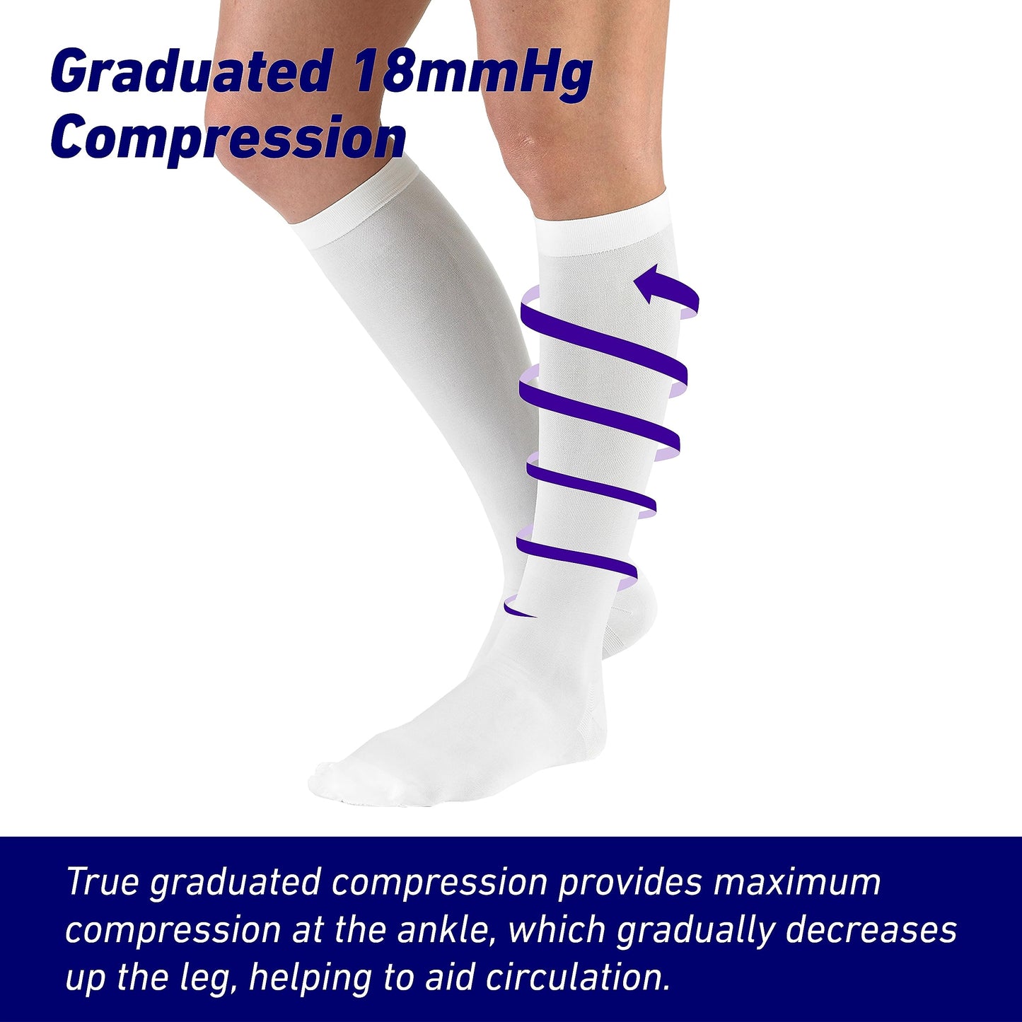 Neo G Anti-Embolism Compression Stockings