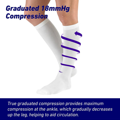Neo G Anti-Embolism Compression Stockings