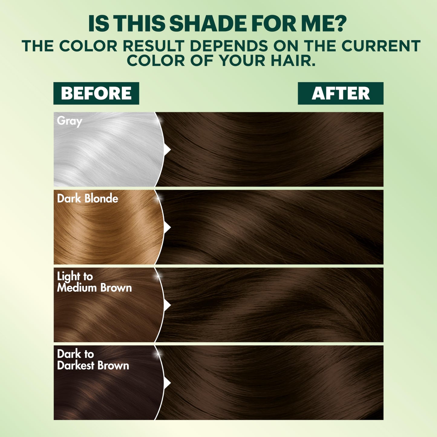 Garnier Nutrisse 500 Deep Medium Natural Brown
