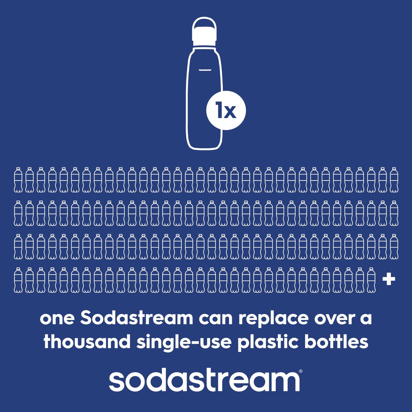 SodaStream Fizz & Go Cool Metal Bottle, Blueberry 0.9L