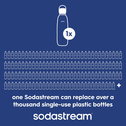 SodaStream Fizz & Go Cool Metal Bottle, Blueberry 0.9L