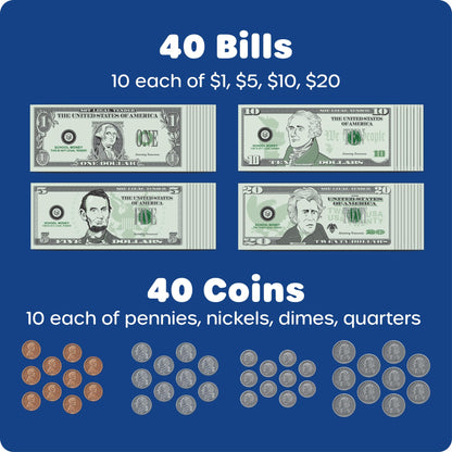 Learning Resources Money Activity Set