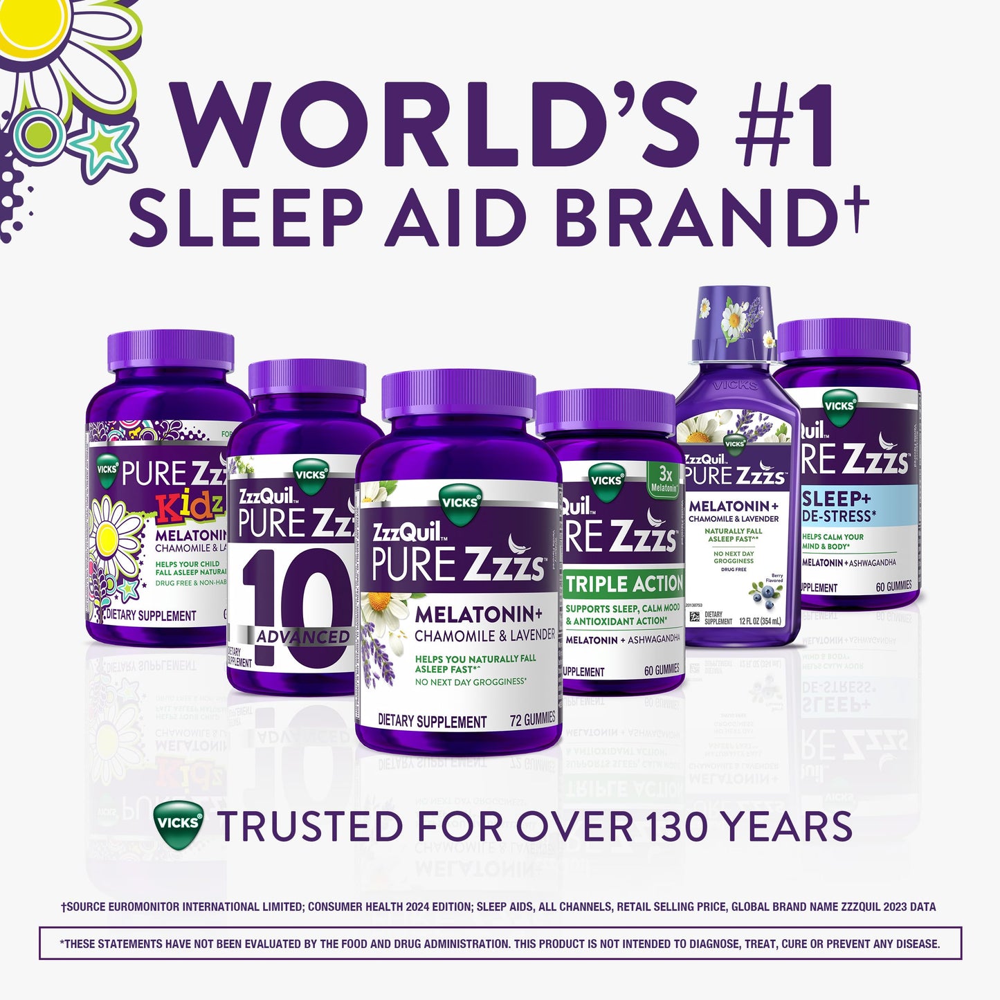Zzzs Kidz, Melatonin Sleep Aid, 48 Gummies Exp Sep 2026