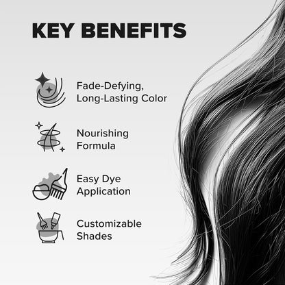 Splat Midnight Onyx Semi Permanent Hair Dye Kit