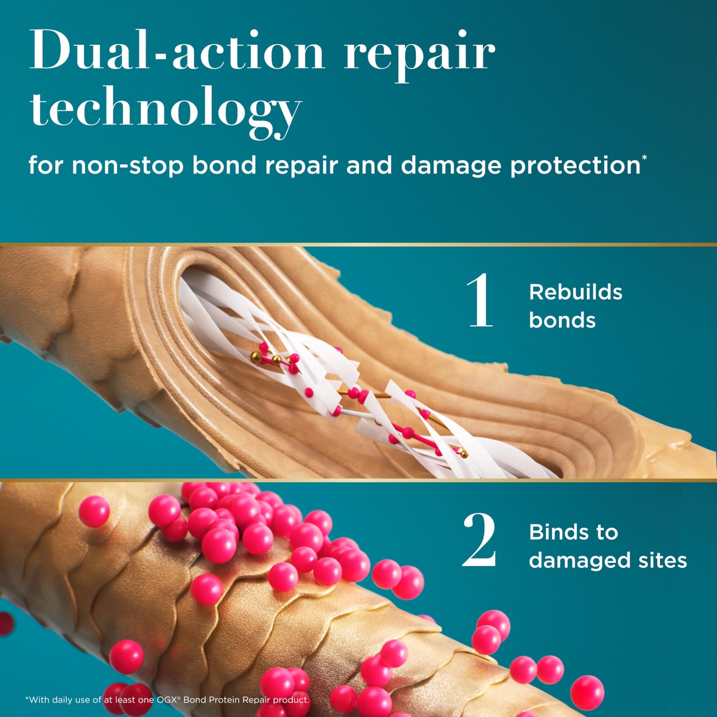 OGX Protein Repair Sealing Hair Serum