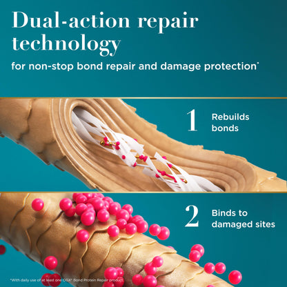 OGX Protein Repair Sealing Hair Serum