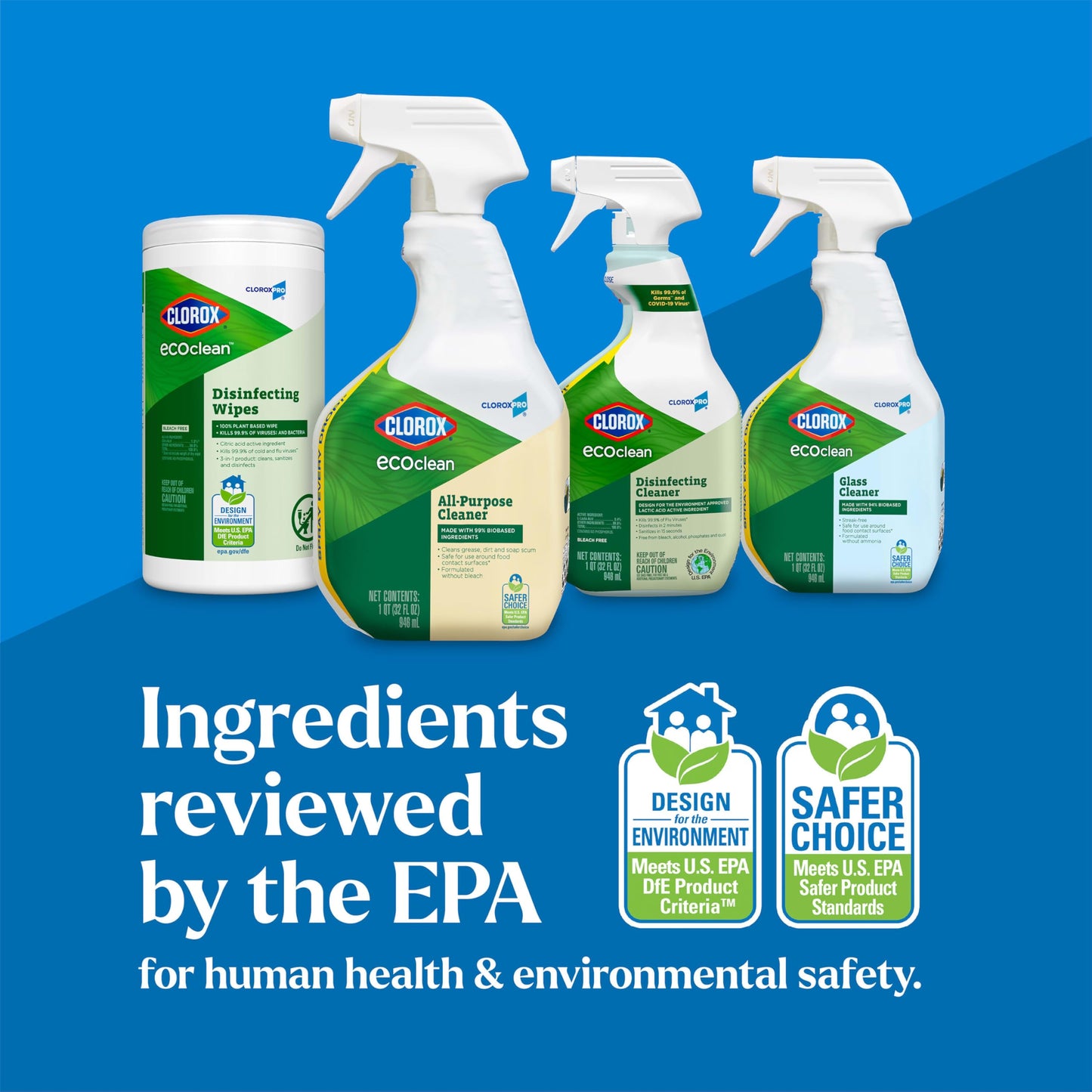 Clorox CloroxPro EcoClean All-Purpose Cleaner 1 Qt