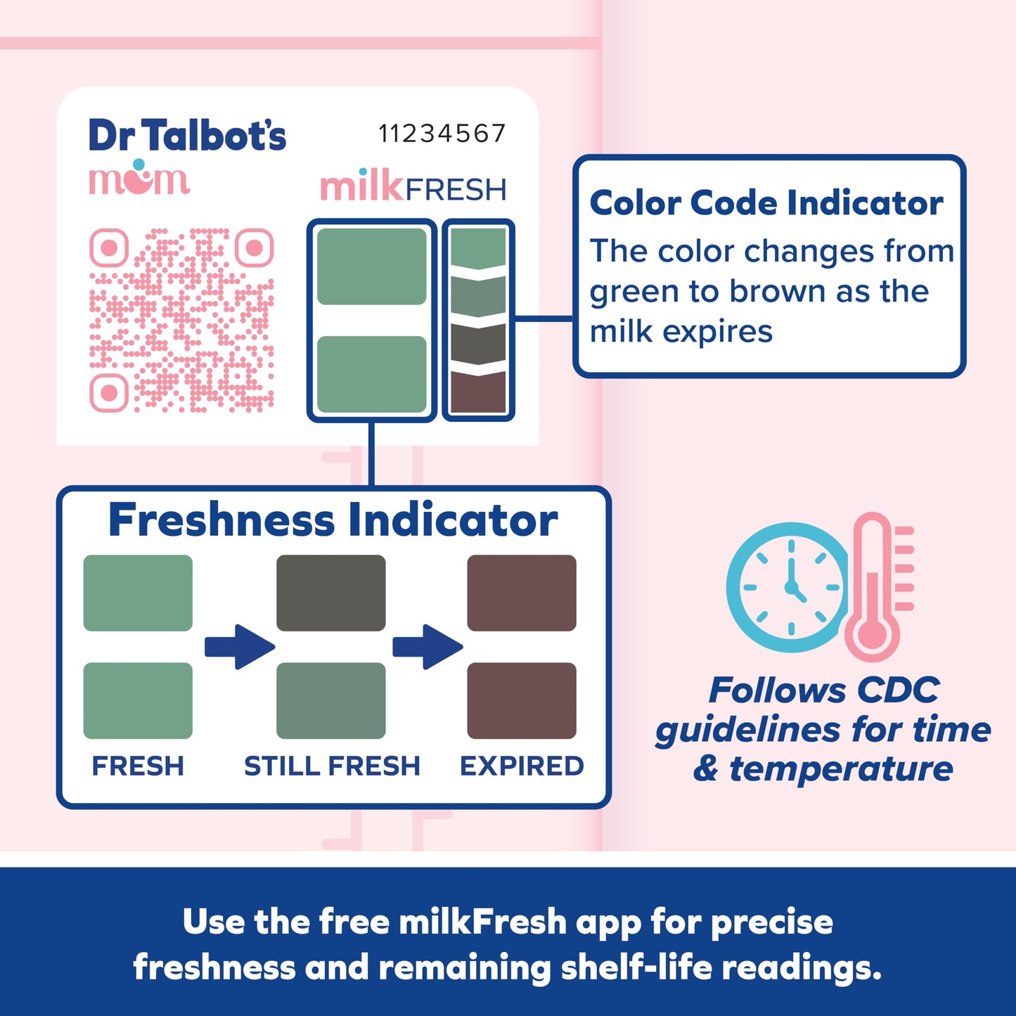 Dr. Talbot's Breastmilk Freshness Sensors - 48 Count
