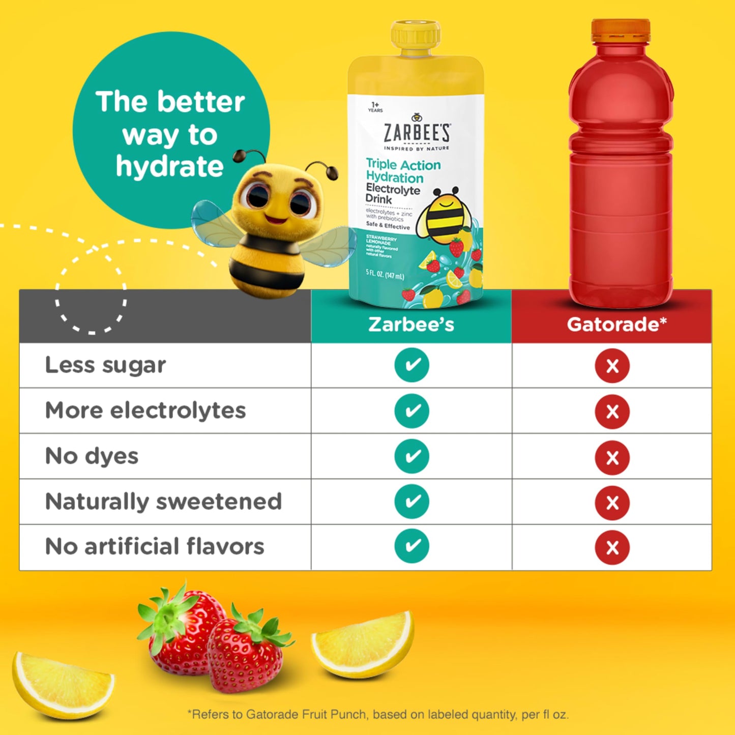 Zarbee's Kids Hydration Drink 3x5 fl oz