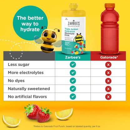 Zarbee's Kids Hydration Drink 3x5 fl oz