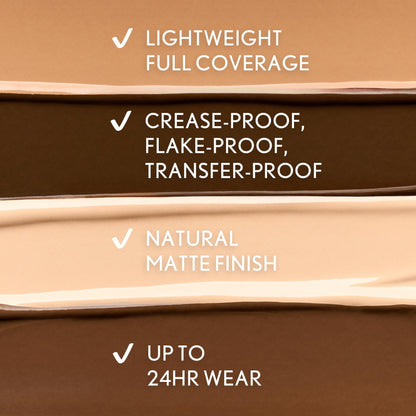COVERGIRL TruBlend Concealer Classic Ivory