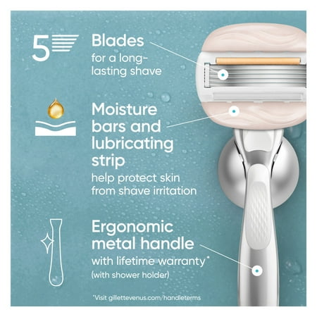 Venus MoistureGlide Women's Razor, Reusable Handle, 2 Razor Blade Refills and Shower Holder