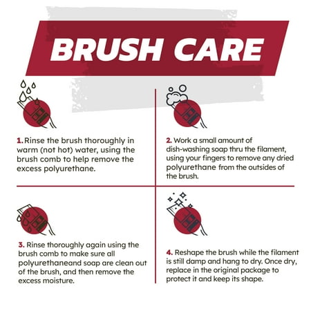 Linzer 2 Inch Polyurethane Finishes Flat Paint Brush; Ultra-Smooth Finish