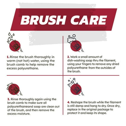 Linzer 2 Inch Polyurethane Finishes Flat Paint Brush; Ultra-Smooth Finish