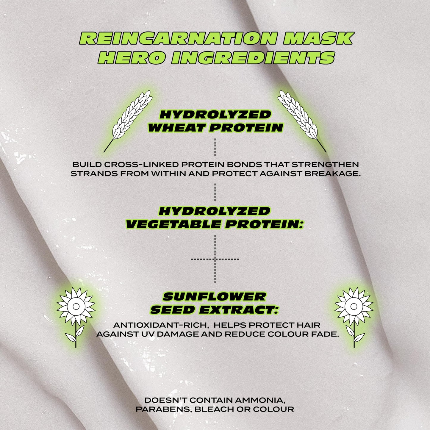 Bleach London Reincarnation Hair Mask