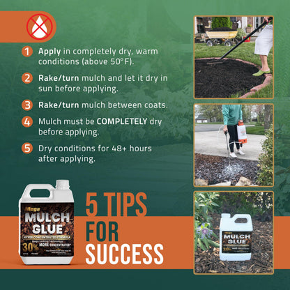 PetraMax Mega Mulch Glue 32 oz
