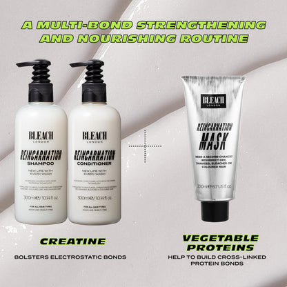 Bleach London Reincarnation Bond Restoring Shampoo
