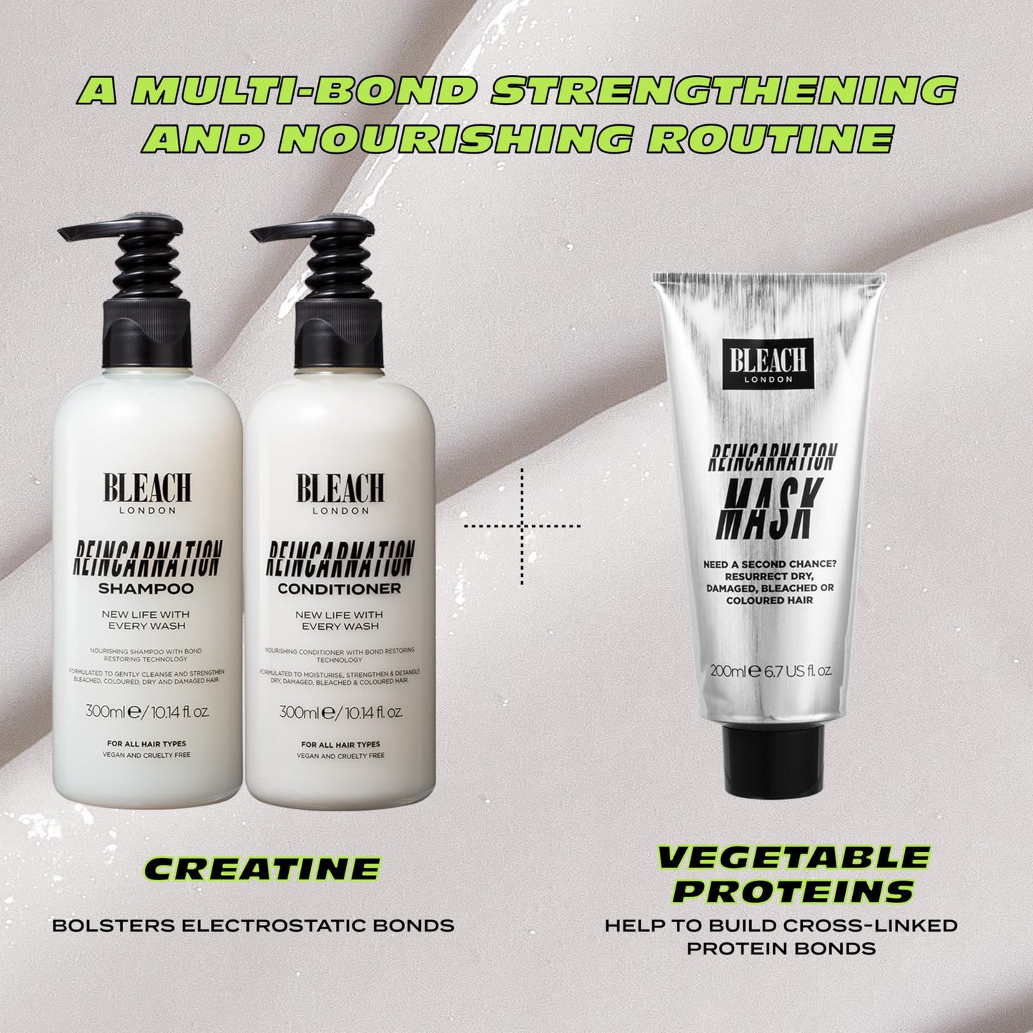Bleach London Reincarnation Hair Mask