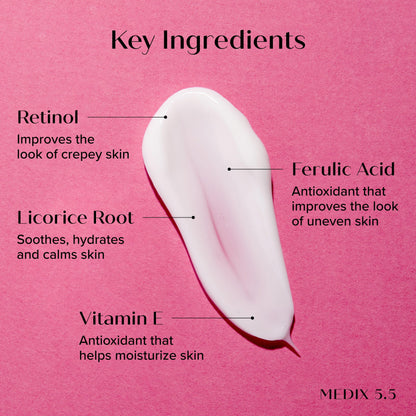 Medix 5.5 Retinol Body Lotion Firming Moisturizer