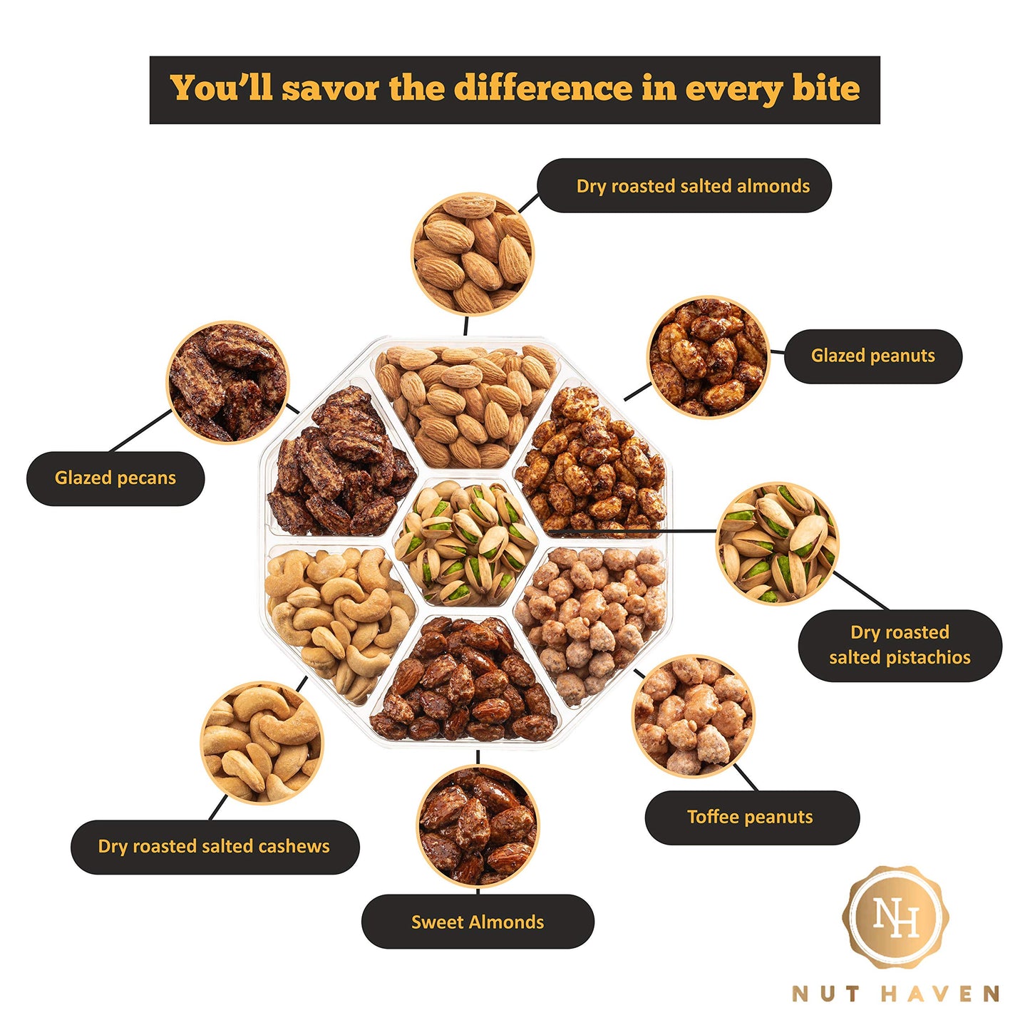 Holiday Gourmet Nut Gift Basket BB 9/26