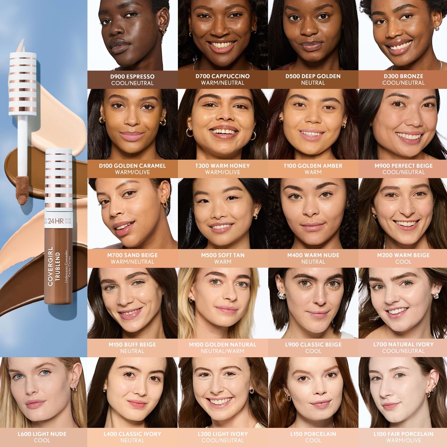 COVERGIRL TruBlend Concealer Classic Ivory