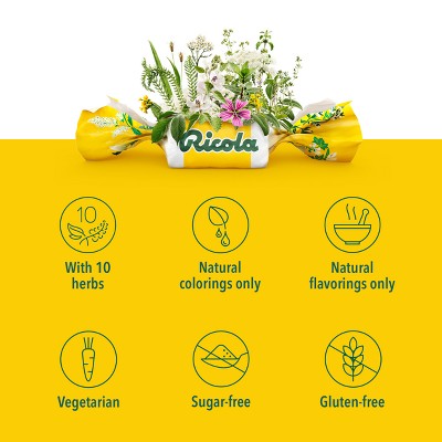 Ricola Throat Drops - Sugar Free Lemon Mint - 45ct *Exp 02/20/2028*
