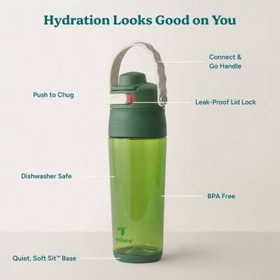Reduce 24oz Aura Tritan Water Bottle Dark Green: Leakproof,  Dishwasher-Safe, Portable Drinkware for All Ages