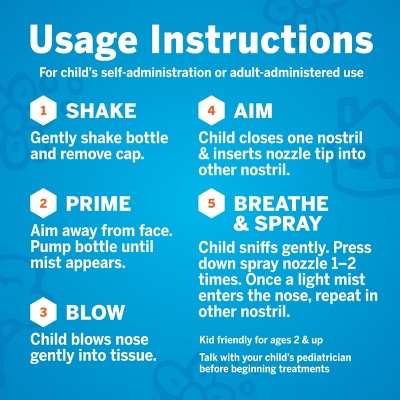 Children's Flonase Sensimist Allergy Relief Nasal Spray - Fluticasone Furoate - 0.2 fl oz *Exp 1/28* *Packaging May Vary*