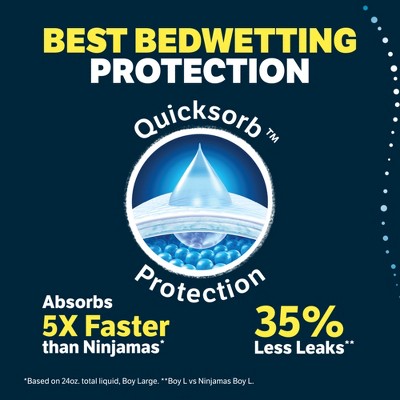 Goodnites Boys' L Nighttime Bedwetting Underwear - 34ct