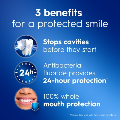 Crest Pro-Health Advanced Toothpaste Sensitive Relief Toothpaste - 5.1oz *Exp 2/27*