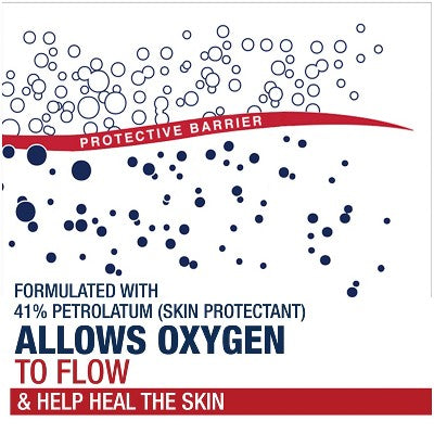 Aquaphor Body Healing Ointment Jar **EXP 01/27**