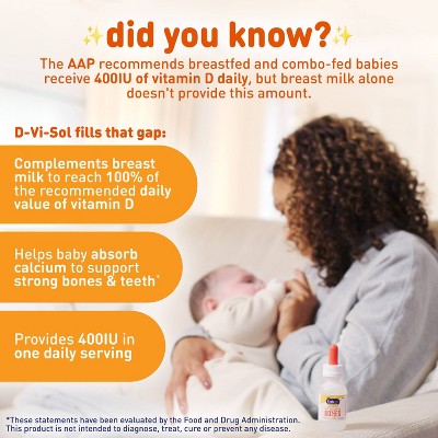 Enfamil D-Vi-Sol Infant Vitamin D Dietary Supplement Liquid Drops - 1.69oz  *Exp 2/1/27*