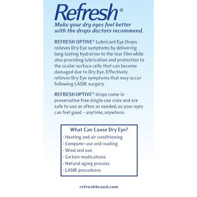 Refresh Optive Lubricant Eye Drops - 60ct *Exp 7/26* *Damaged Box*