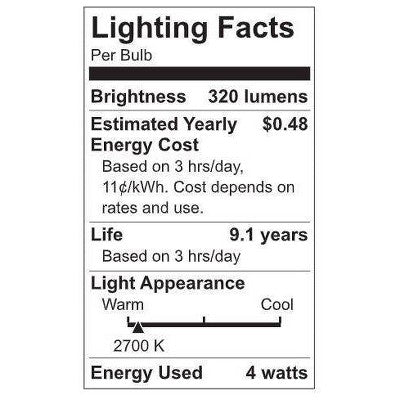 GE 2pk Medium Base 40W A15 LED Ceiling Fan Light Bulbs Soft White