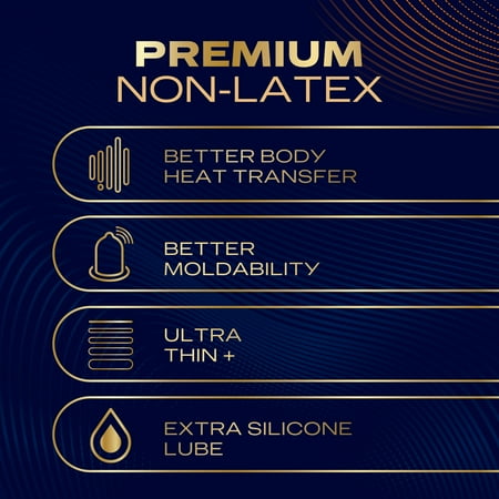 Durex Intense Ultra Thin Nitrile Condoms, Non-Latex, Silicone Lubricated, 24 Count *Exp 2028/03/31*