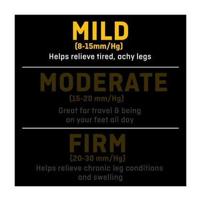 Women's M - FUTURO Ultra Sheer Pantyhose, Mild Compression - Nude *Damaged Box*