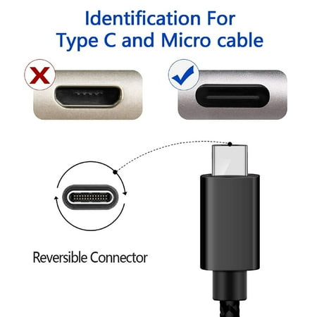 USB Type C Cable - (3 Pack, 3.3ft,6.6ft,10ft)