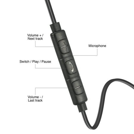 Magnavox Earhook Headphones with Microphone MHP4854BK Black *Open Box Product New*