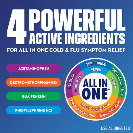 Mucinex Fast-Max Cold and Flu Medicine, Chest Congestion, Cough, Sore Throat, 10 Liquid Gels *Exp 8/26*