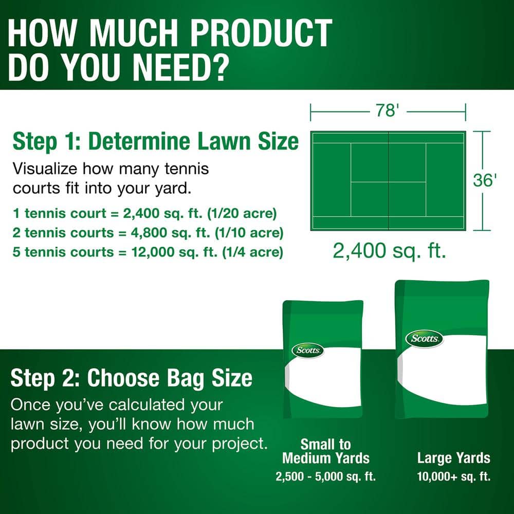 PatchMaster 4.75 lbs. Lawn Repair Mix Sun + Shade Mix, Combination Grass Seed, Fertilizer, and Mulch