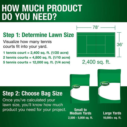 PatchMaster 4.75 lbs. Lawn Repair Mix Sun + Shade Mix, Combination Grass Seed, Fertilizer, and Mulch