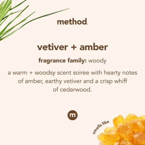 Method Foaming Hand Wash Refill Vertiver & Amber 28 oz.