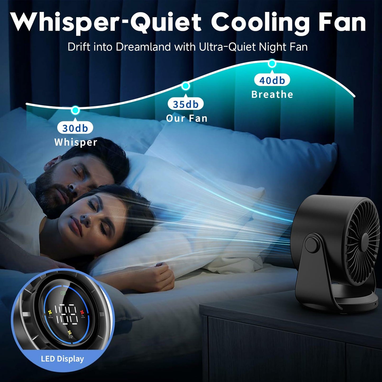 Adjustable Rechargeable Desk Fan 7.5" Black