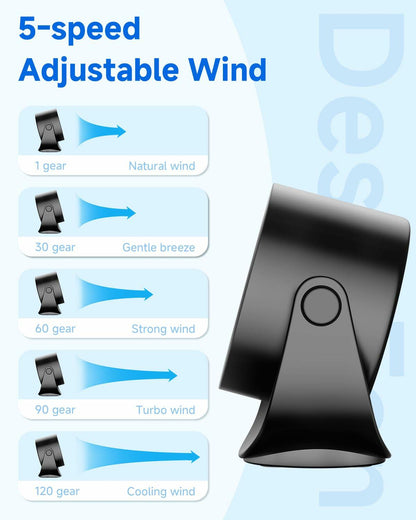 YOSHENMO Portable Desk Fan 6" Adjustable - Black