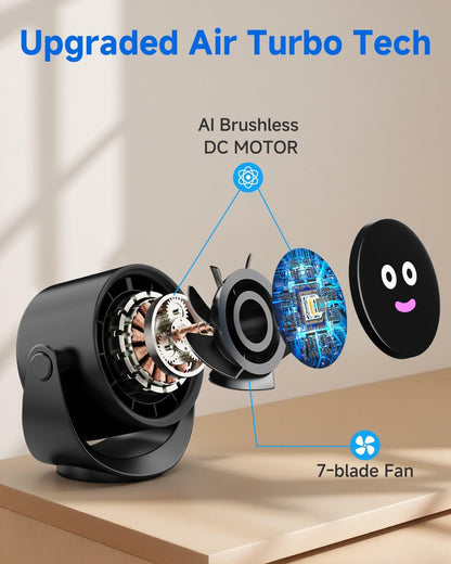 YOSHENMO Portable Desk Fan 6" Adjustable - Black