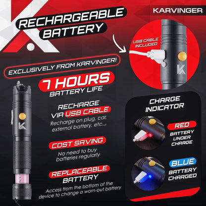 Karvinger - Powerful Rechargeable Visual Fault Locator