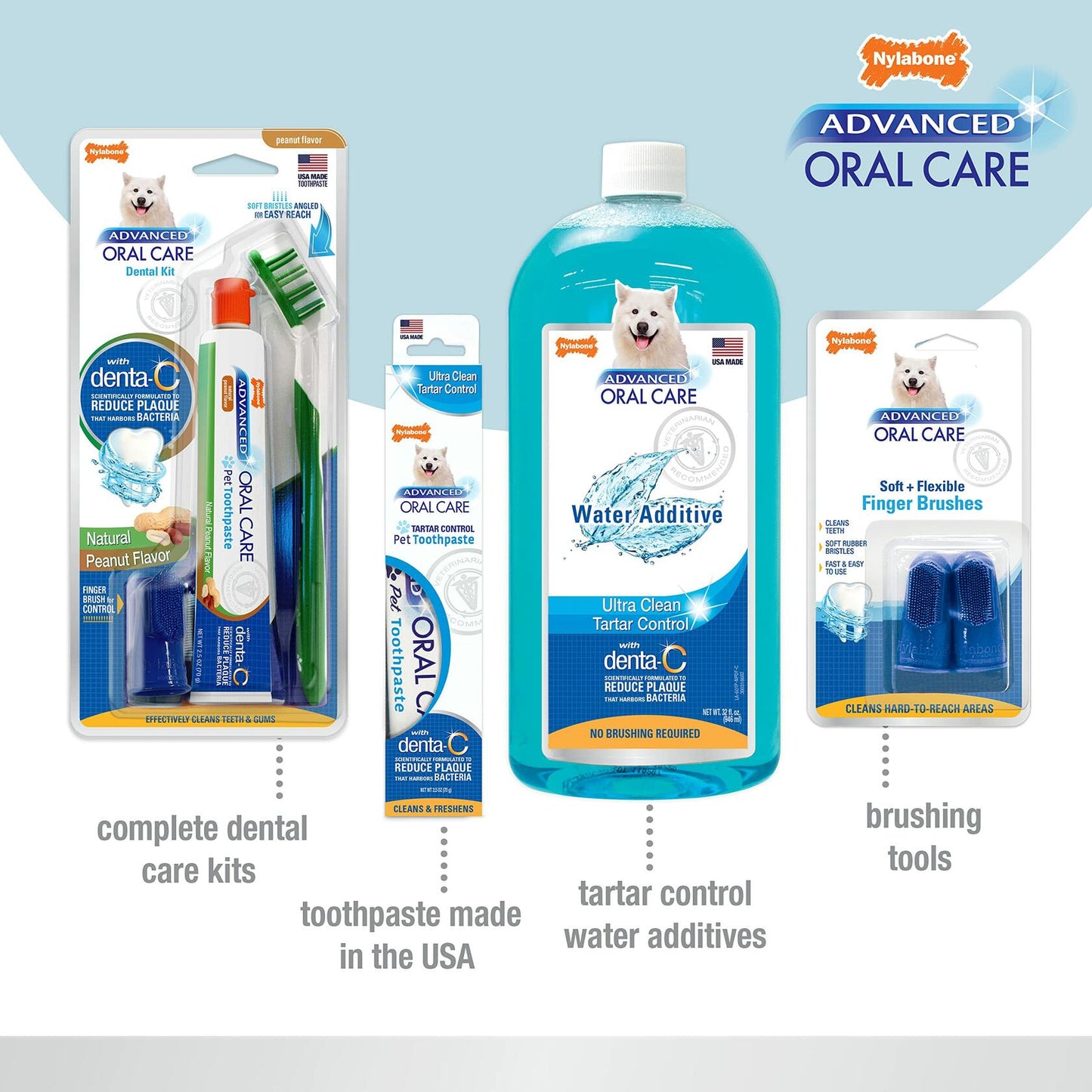 Nylabone Advanced Oral Care Pet Dental Water Additive 16 oz. exp. 5/26