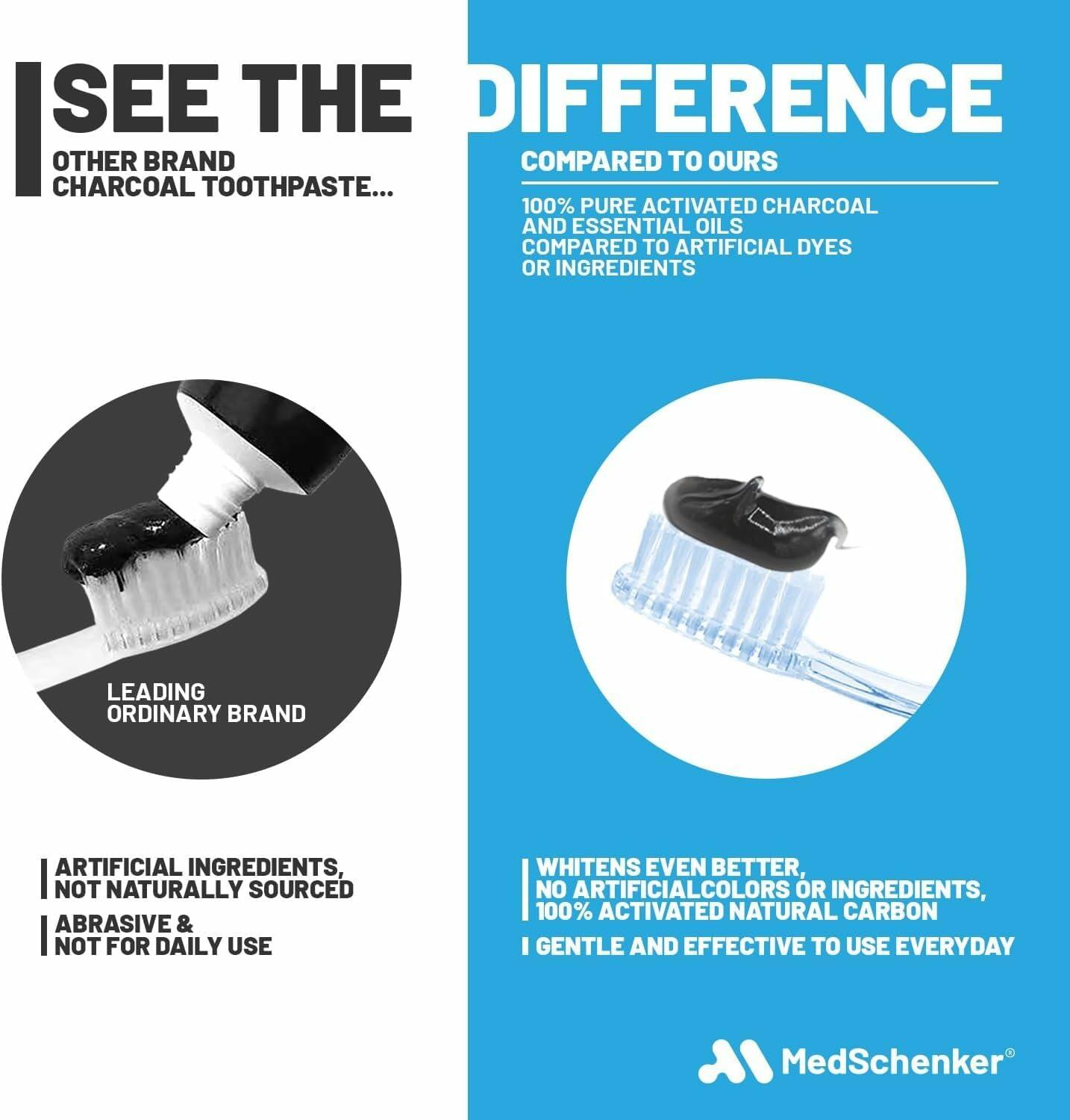 Medschenker Toothpaste Charcoal