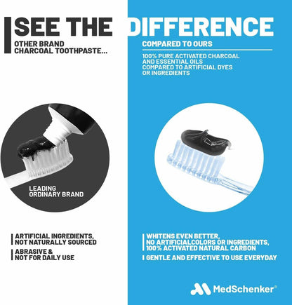 Medschenker Toothpaste Charcoal