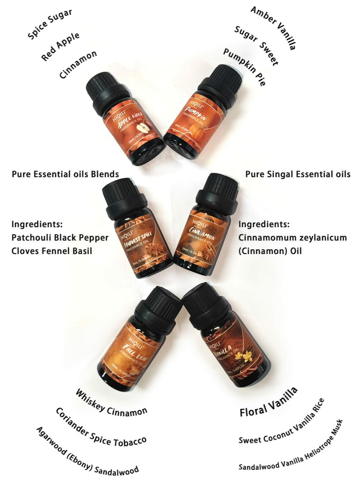 Spice Fragrance Oil